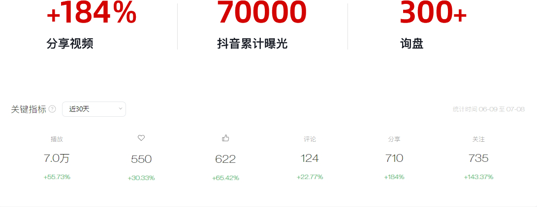 东远机械